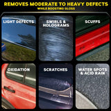 Car paint correction for swirls, scratches, oxidation, scuffs, water spots & holograms – boosts gloss